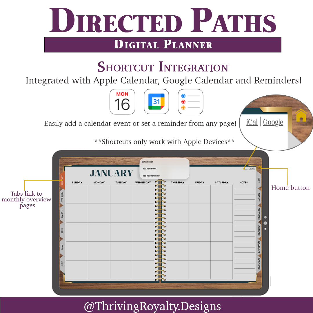 "Directed Paths" 2025 Digital Planner